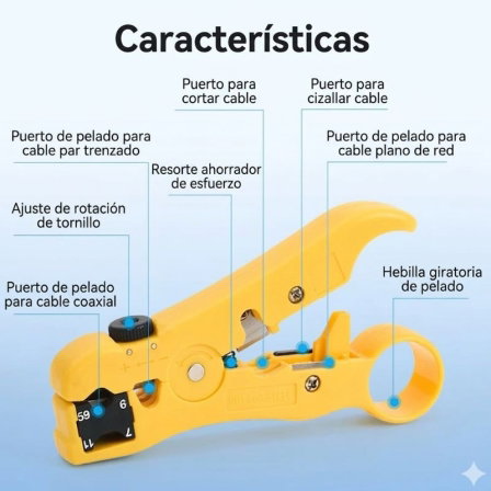Vention Pelacables Coaxial KEBY0 Amarillo